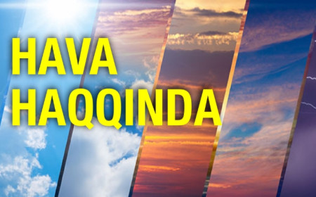 Bakıda və Abşeronda hava kəskin dəyişəcək