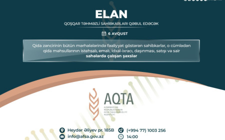 Qoşqar Təhməzli sahibkarların müraciətlərini dinləyəcək