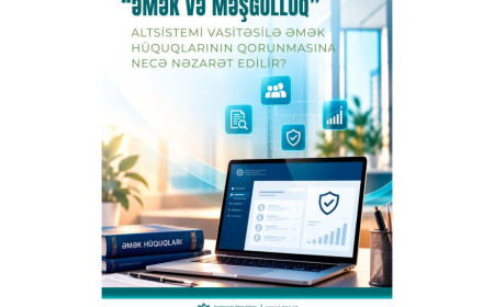 ƏMAS vasitəsilə əmək hüquqlarının qorunmasına necə nəzarət edilir?